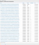 Screenshot_2020-07-04  Bitcoin profile server transactions XenForo - Admin control panel.png